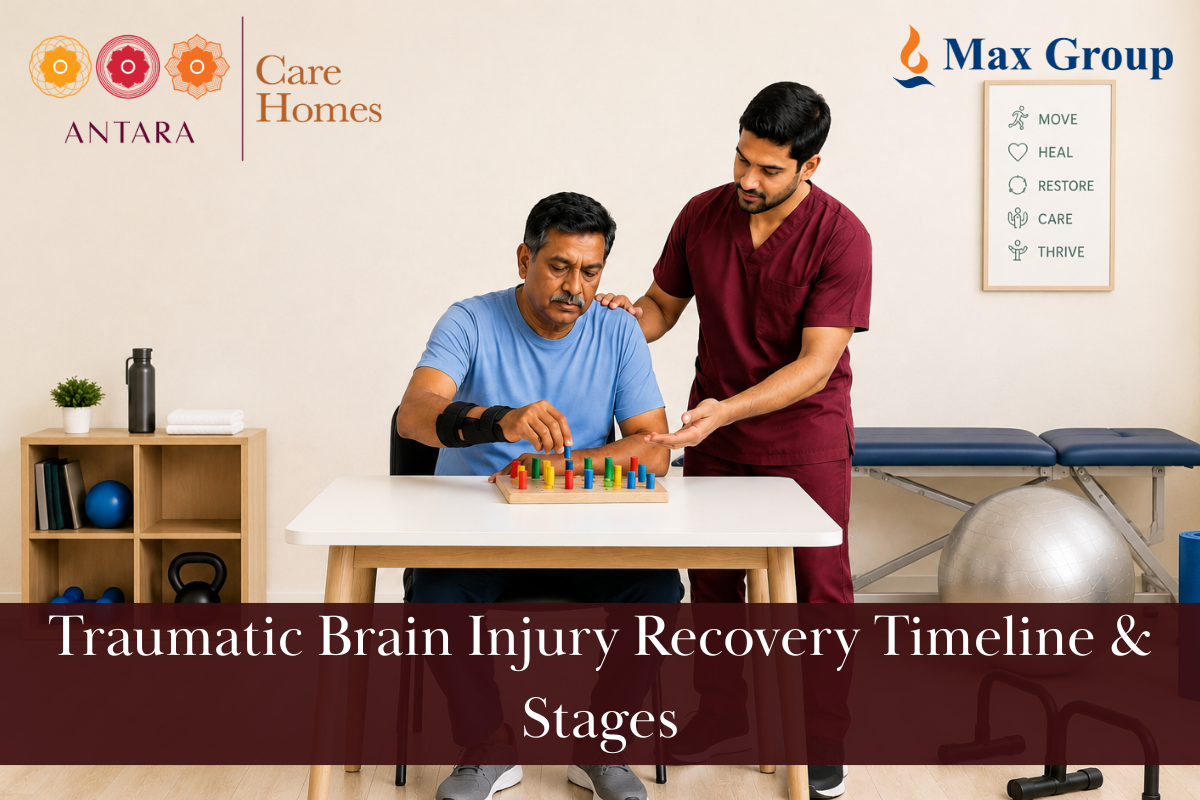 Traumatic Brain Injury Recovery patient 